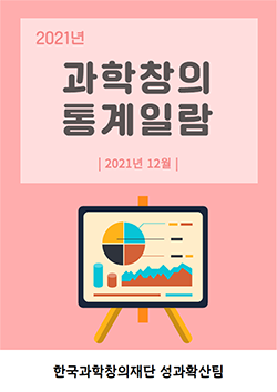 2021년 과학창의 통계일람 (2021년 12월) 한국과학창의재단 성과확산팀